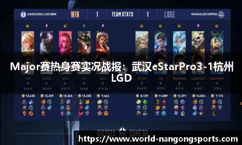 Major赛热身赛实况战报：武汉eStarPro3-1杭州LGD